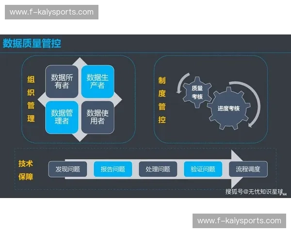 开云高可用通道:守护企业数字化转型的稳定基石 开云高可用通道:守护企业数字化转型的稳定基石